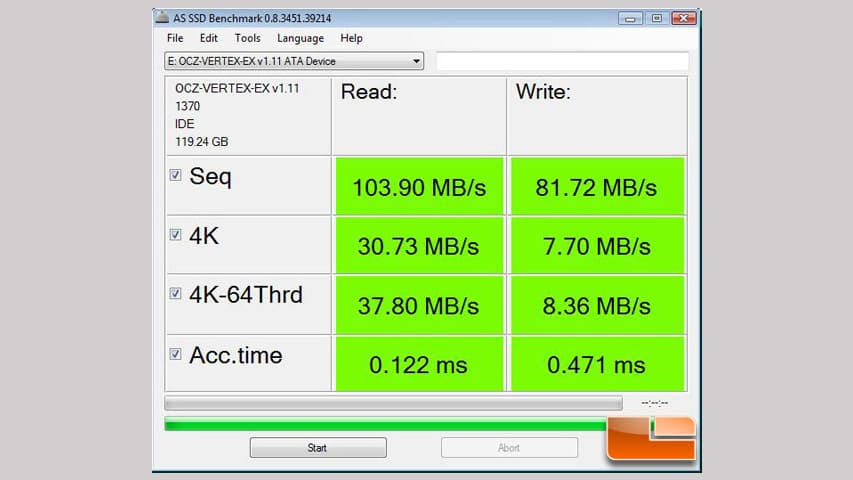 بررسی وضعیت سلامت هارد SSD با as ssd benchmark