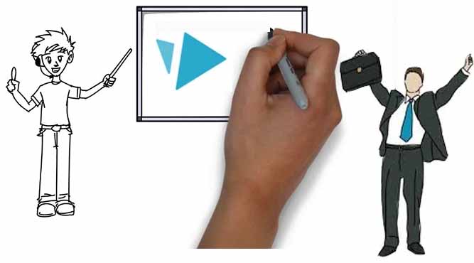 ساختن انیمیشن با قابلیت هوش مصنوعی VideoScribe