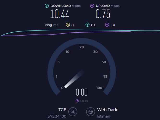 تست سرعت اینترنت با اسپید تست