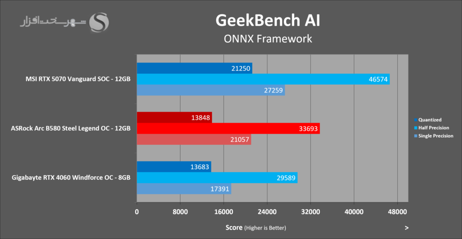 asrock-arc-b580-steel-legend-geekai.png