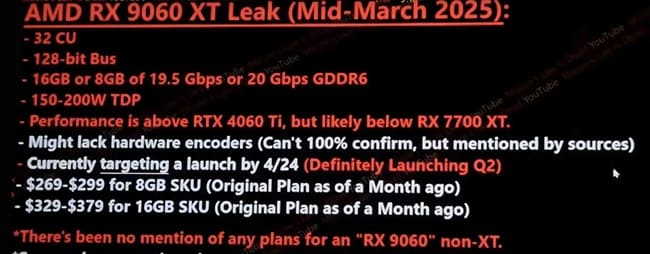 مشخصات لو رفته RX 9070