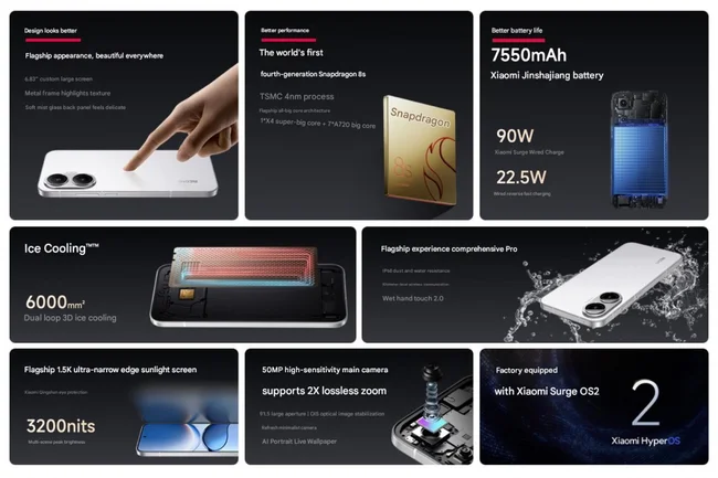 مشخصات ردمی توربو 4 پرو