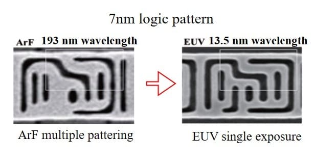 تفاوت طرح ساخته شده به وسیله لیتوگرافی تابش EUV و DUV در فناوری ساخت ASML