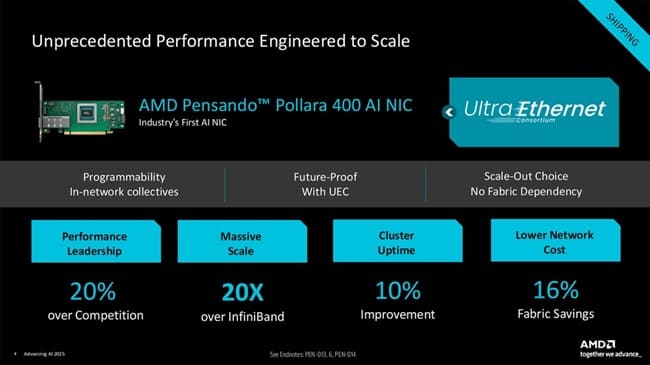 AMD-400GbE-01.jpg