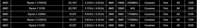 Ryzen-3-5100-02.jpg