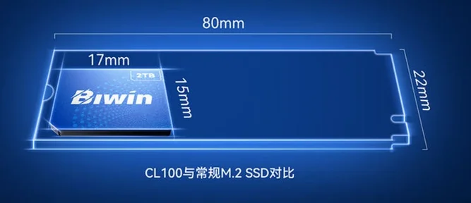 Biwin-CL100-Mini-SSD-05.webp