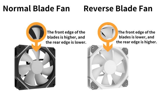 فن کیس سیلوراستون