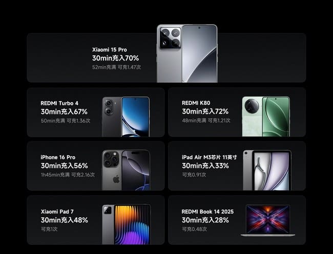 Xiaomi-10000-67W-PB-09.jpg