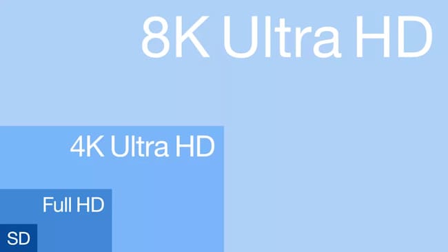 8k-res-vs-4k.jpg