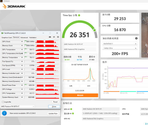 تست دمای Radeon RX 9070 XT