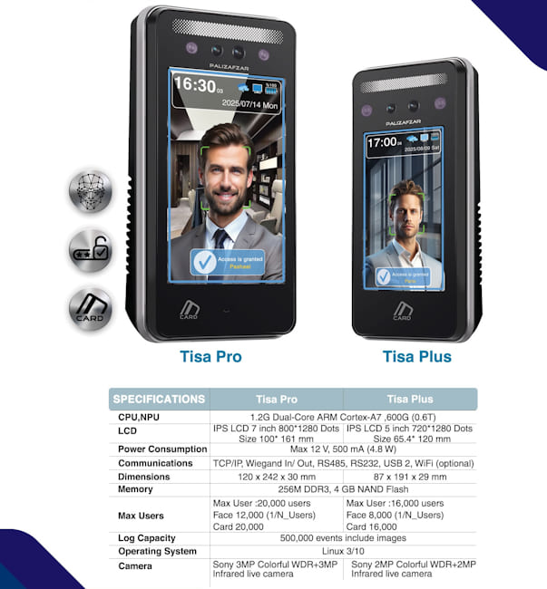 مشخصات سخت افزاری دستگاه های حضور و غیاب