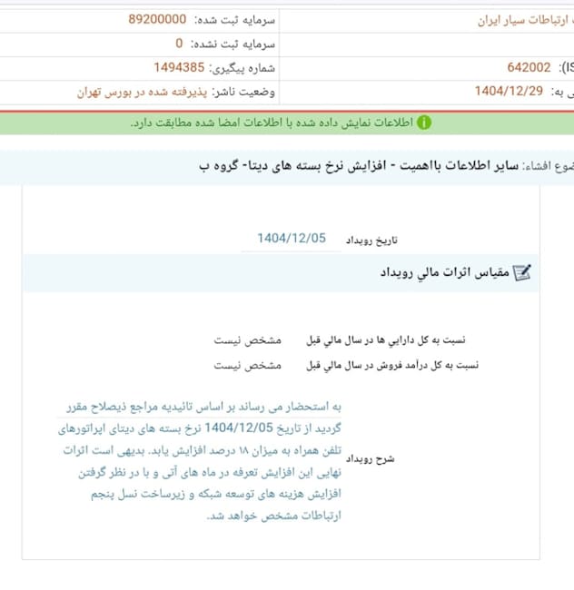 گرانی 18 درصدی اینترنت موبایل