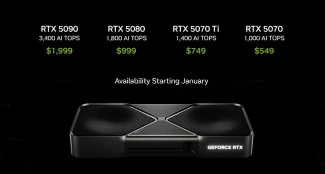 سری GeForce RTX 50