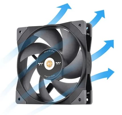 فن کیس مناسب برای پردازنده‌های اورکلاک شده