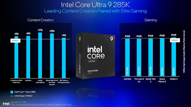 مقایسه Core Ultra 9 285K