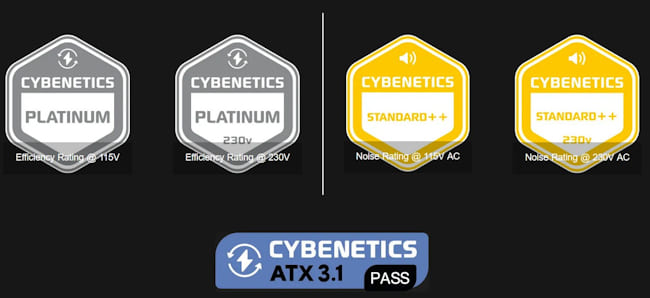 گواهینامه پاور EDGE گرین