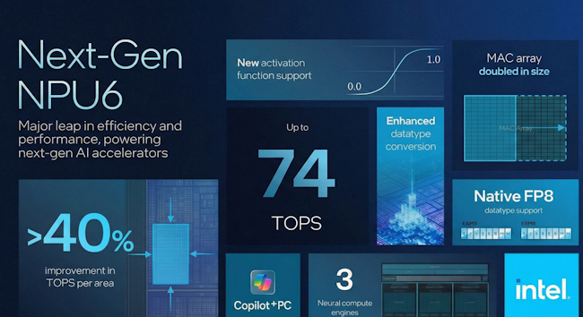 نسل ششم NPU  اینتل