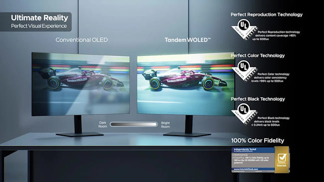 فناوری  Tandem OLED