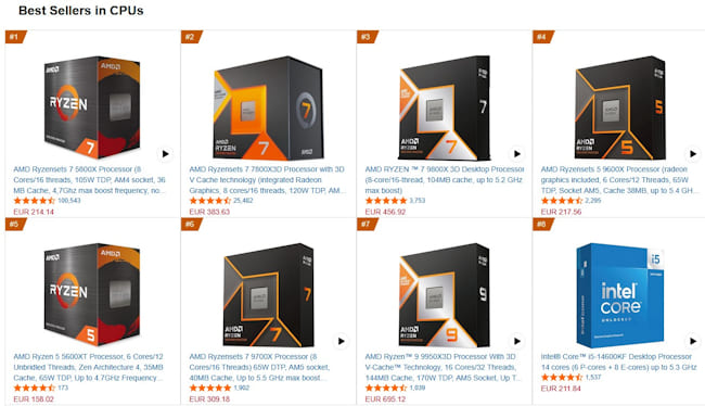 پرفروش ترین پردازنده بریتانیا 2025