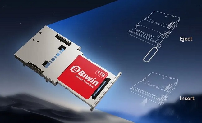 ساختار اس اس دی کوچک و مینی Mini SSD