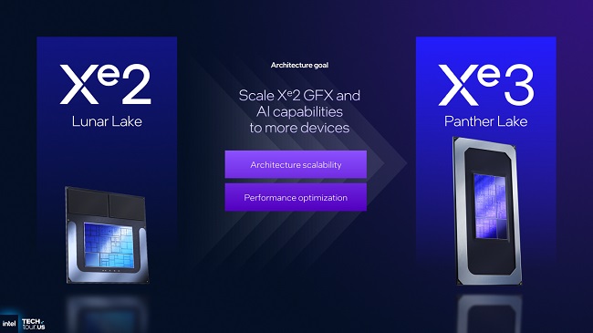 Intel-Xe3-GPU-2.jpg