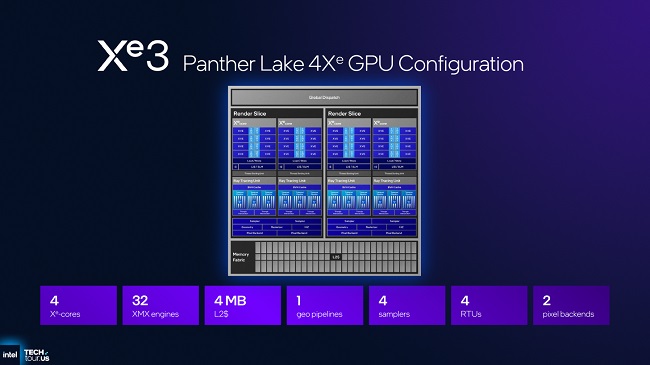 Intel-Xe3-GPU-6.jpg