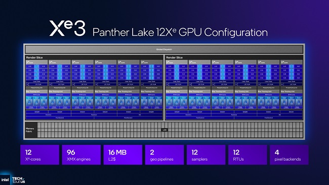 Intel-Xe3-GPU-7.jpg