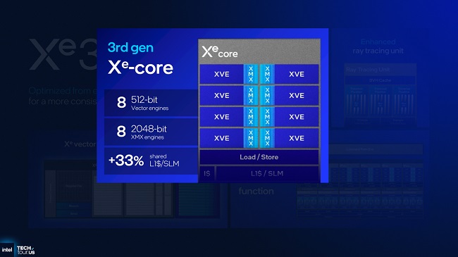 Intel-Xe3-GPU-8.jpg