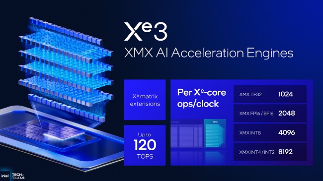 Intel-Xe3-GPU-9.jpg