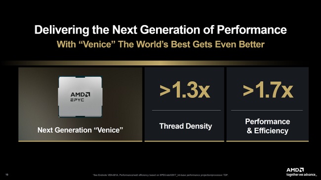 بهبود عملکرد پردازنده های EPYC Venice AMD