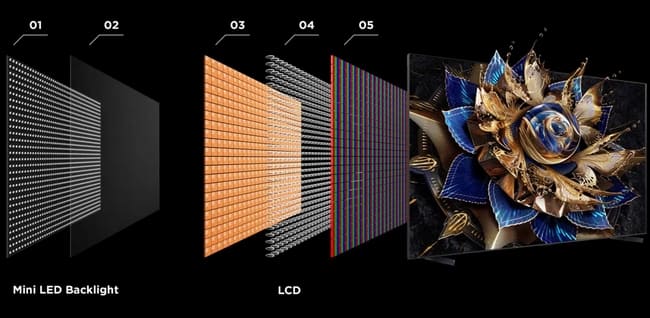 تلویزیون Q9L Pro