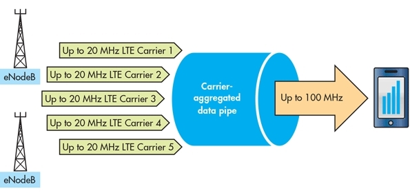 D-Link-Modem-01.jpg