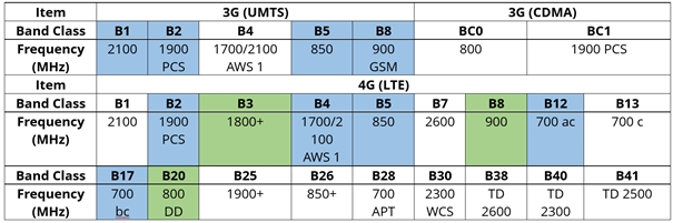 D-Link-Modem-23.jpg