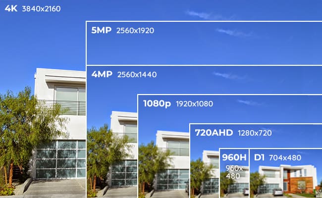 CCTV-Buying-Guide-20.jpg