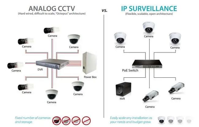 CCTV-Buying-Guide-21.jpg