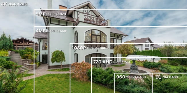 CCTV-Buying-Guide-27.jpg
