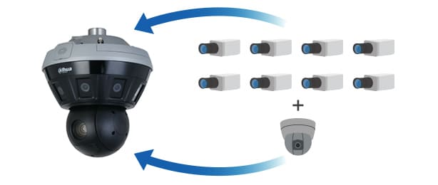 CCTV-Buying-Guide-29.jpg