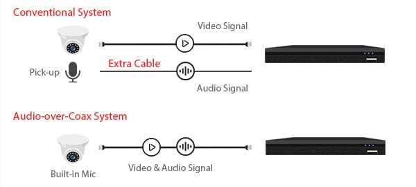 CCTV-Buying-Guide-53.jpg