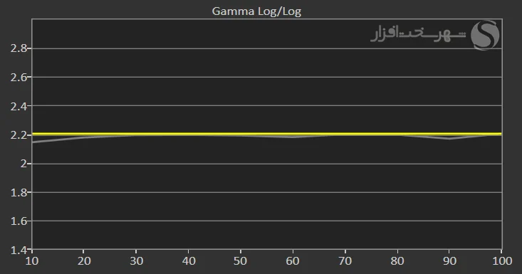 Gamma.webp