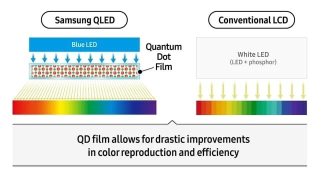 TV-QuantumDot-20.jpg