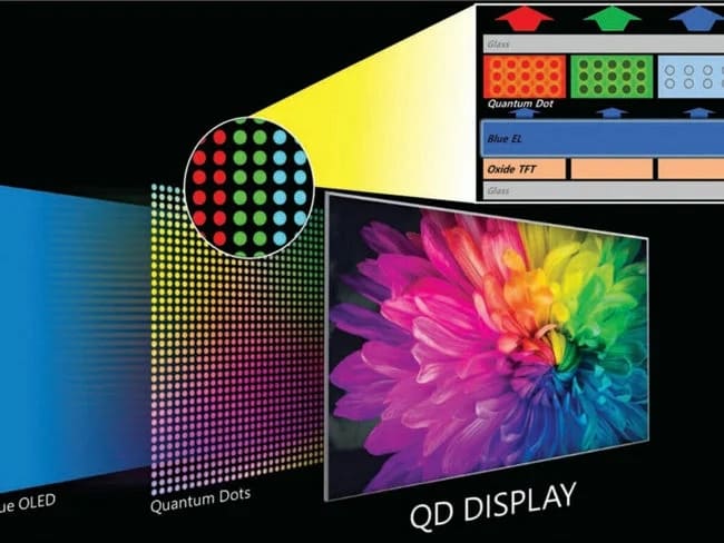 TV-QuantumDot-24.jpg