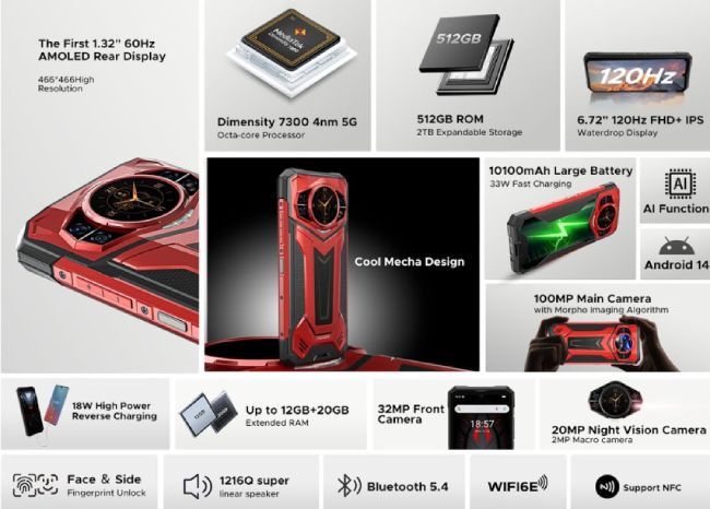 مشخصات گوشی هوشمند Doogee S200 Plus