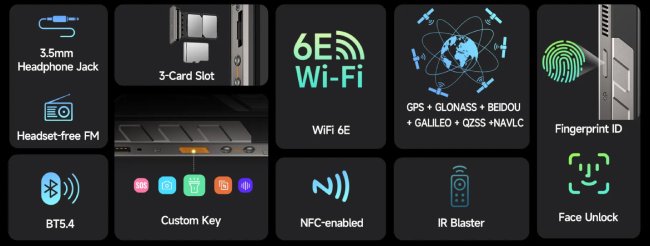 مشخصات یولیفون Armor 34 Pro