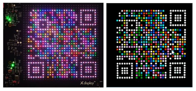 نمایشگرهای XDC