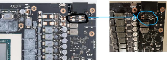 اورکلاک کارت گرافیک RTX 5090