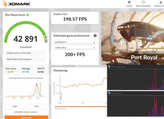 بنچمارک کارت گرافیک RTX 5090
