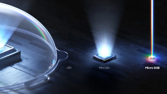 فناوری Micro RGB سامسونگ