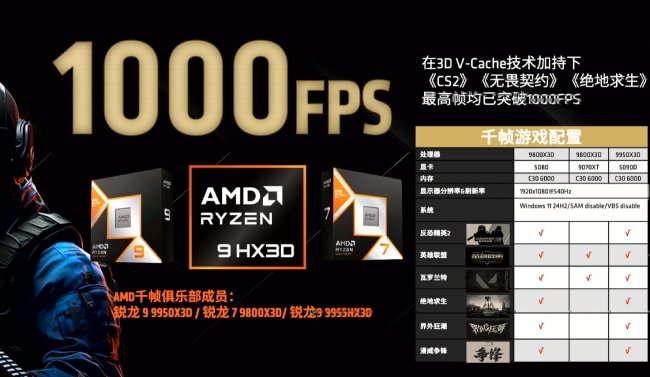 1000 فریم در ثانیه با پردازنده Ryzen 9 9950X3D