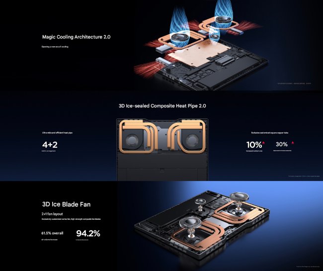 لپ تاپ Red Magic Gaming Laptop 16 Pro