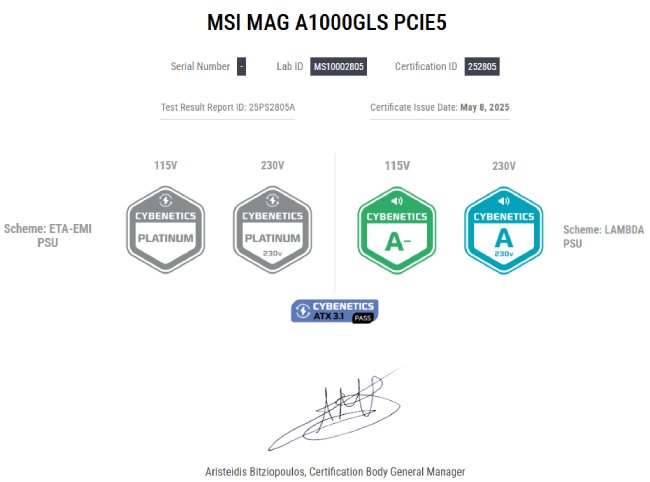 توضیحات MSI درباره بازدهی پاورهایش